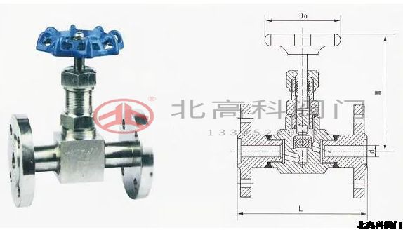 ?針型閥和高壓截止閥有什么區(qū)別？